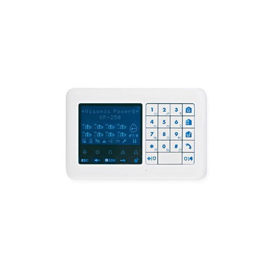 KP-250 PG2