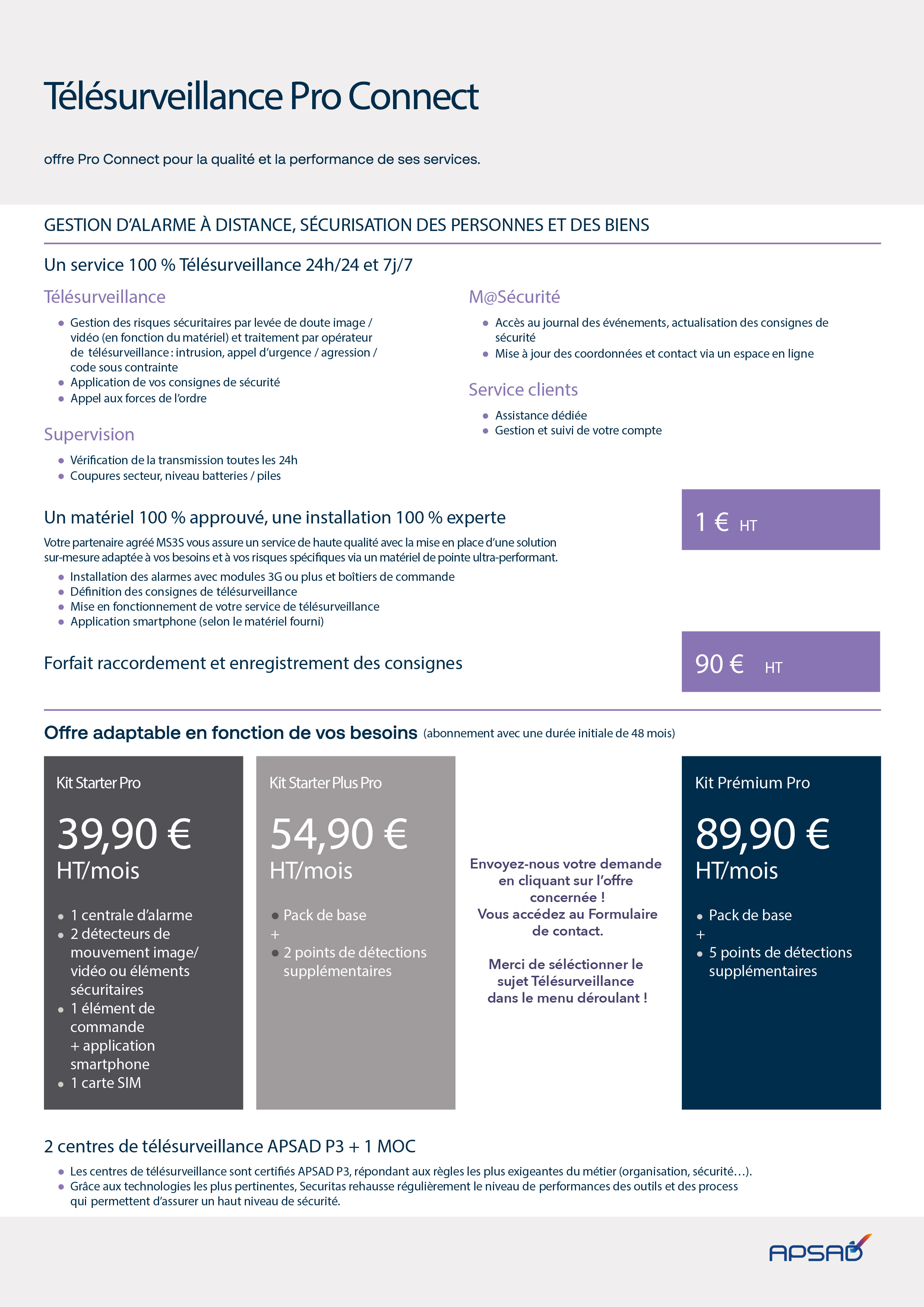 Kits de télésurveillance