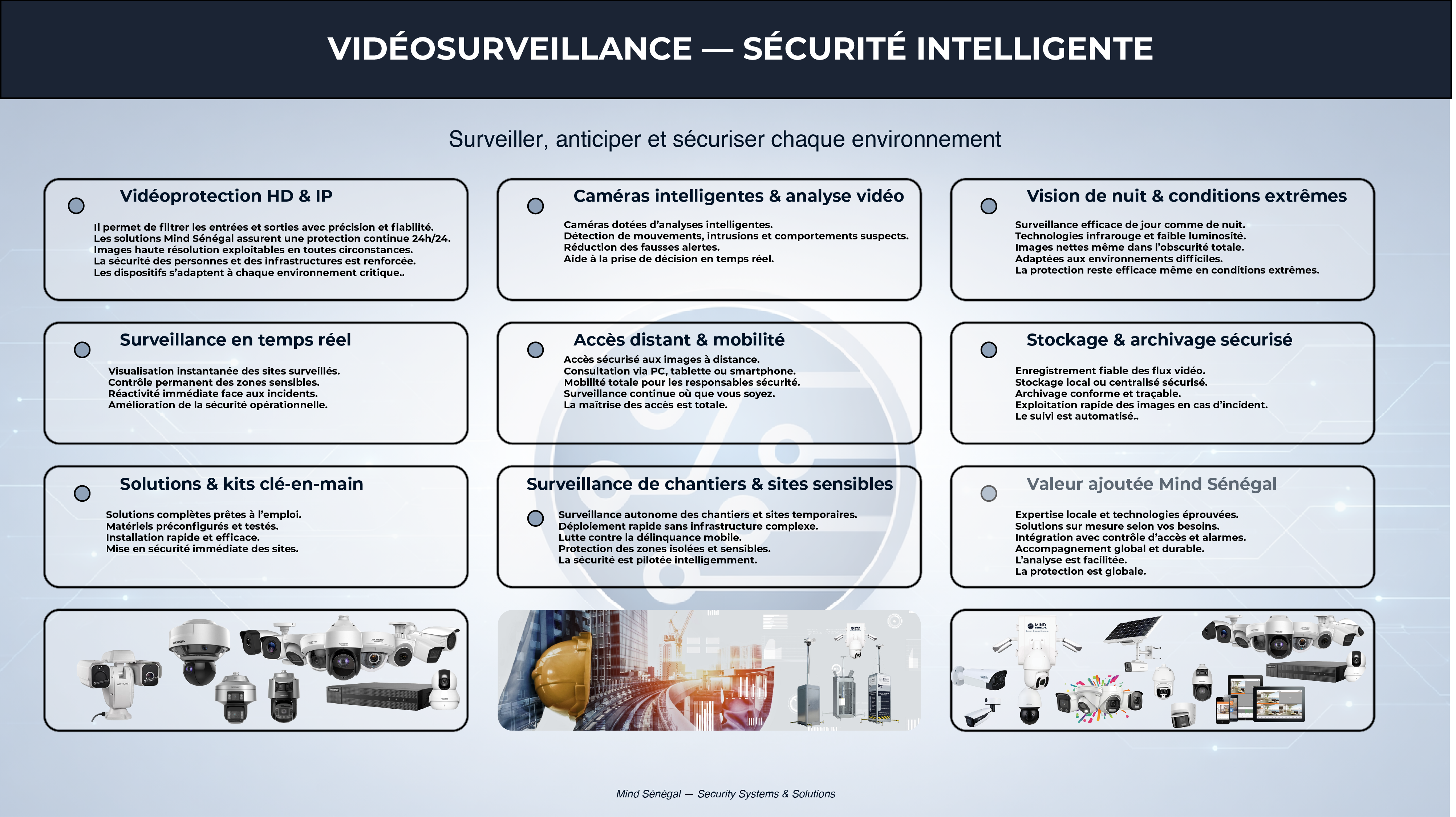VIDÉOSURVEILLANCE